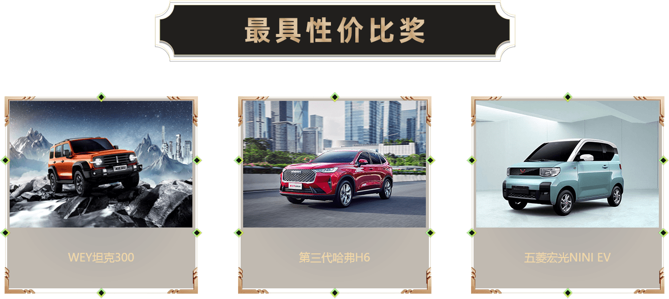 最具性價比獎-汽車