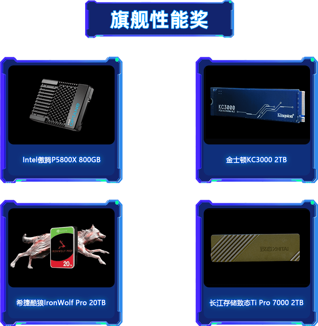旗艦性能獎