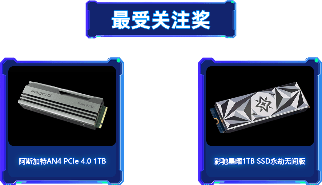 最受關(guān)注獎