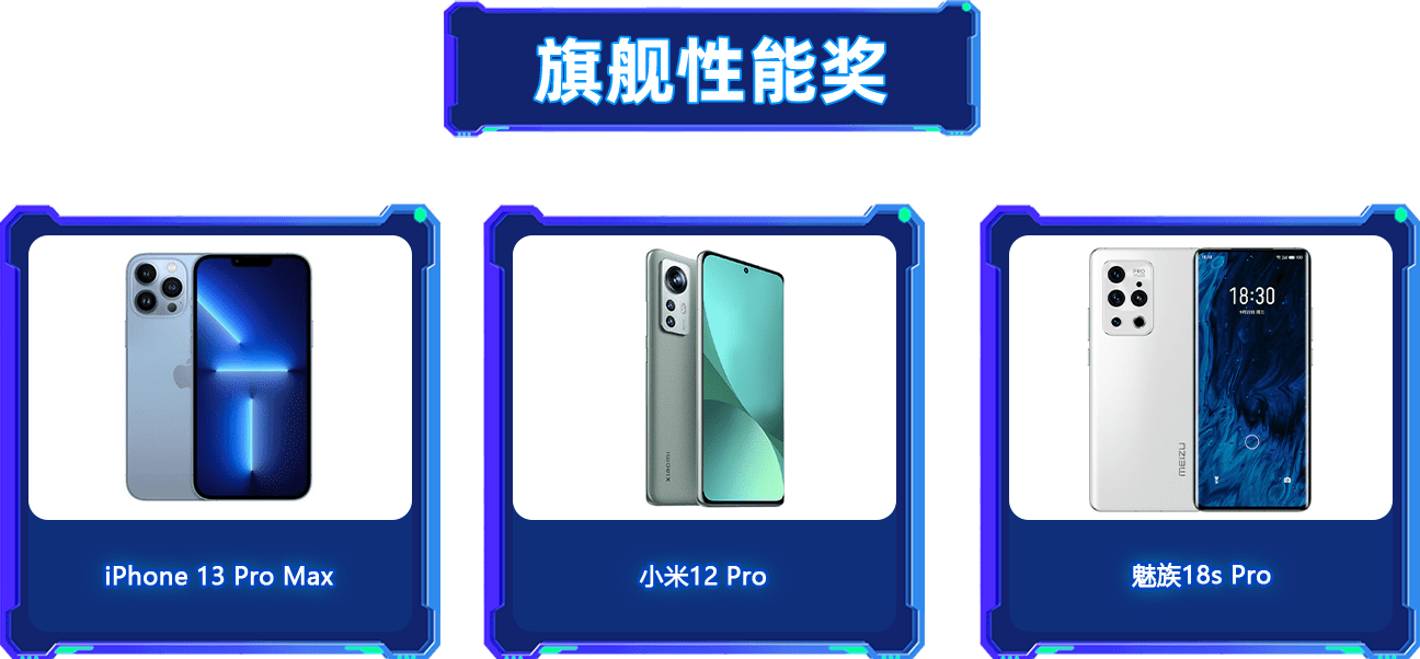 旗艦性能獎(jiǎng)