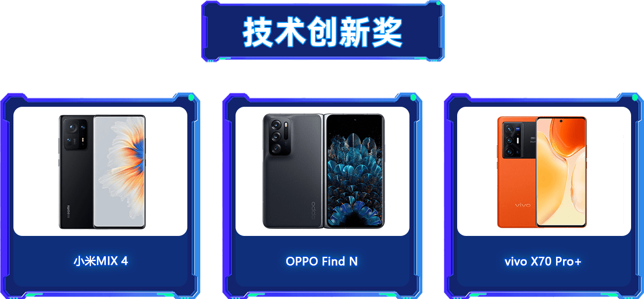 技術(shù)創(chuàng)新獎(jiǎng)