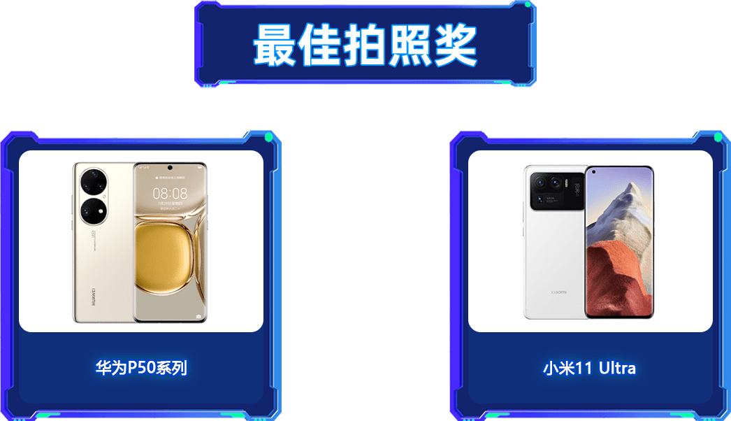 最佳拍照獎(jiǎng)