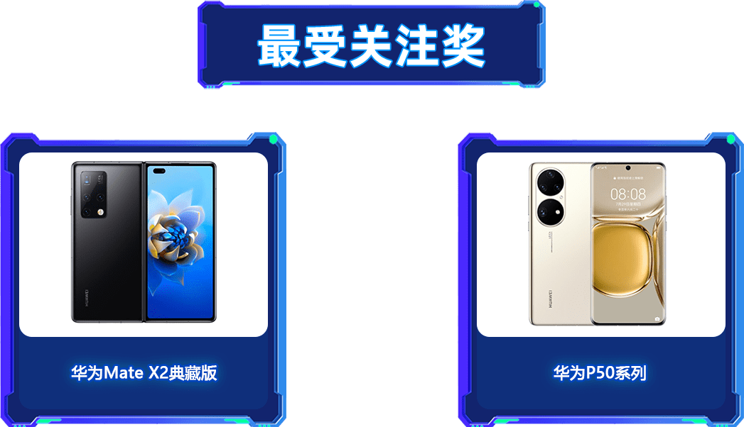 最受關(guān)注獎(jiǎng)
