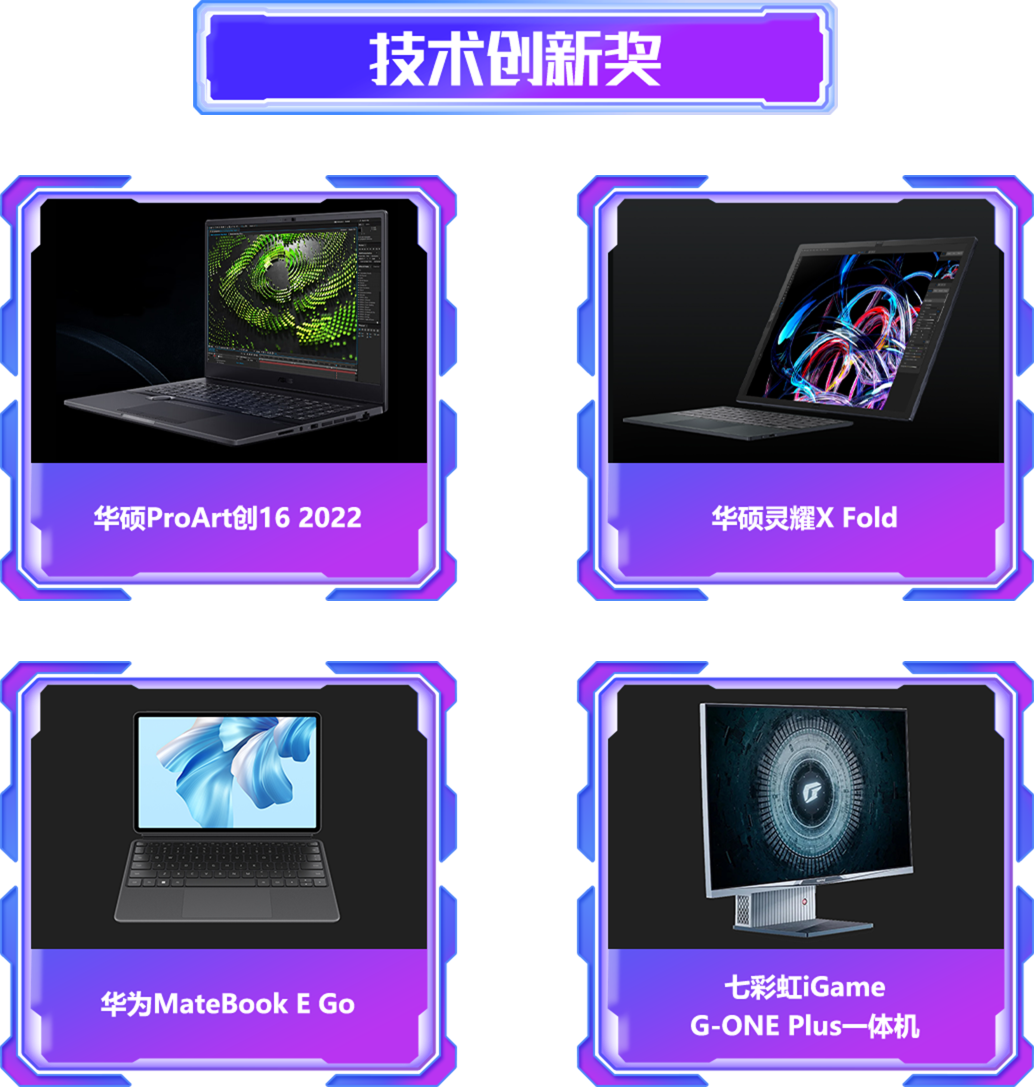 技術(shù)創(chuàng)新獎