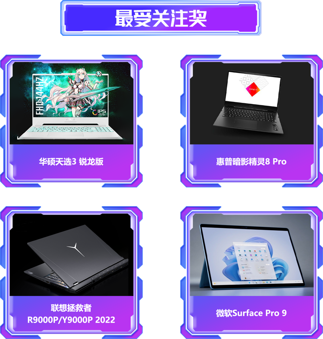 最受關(guān)注獎