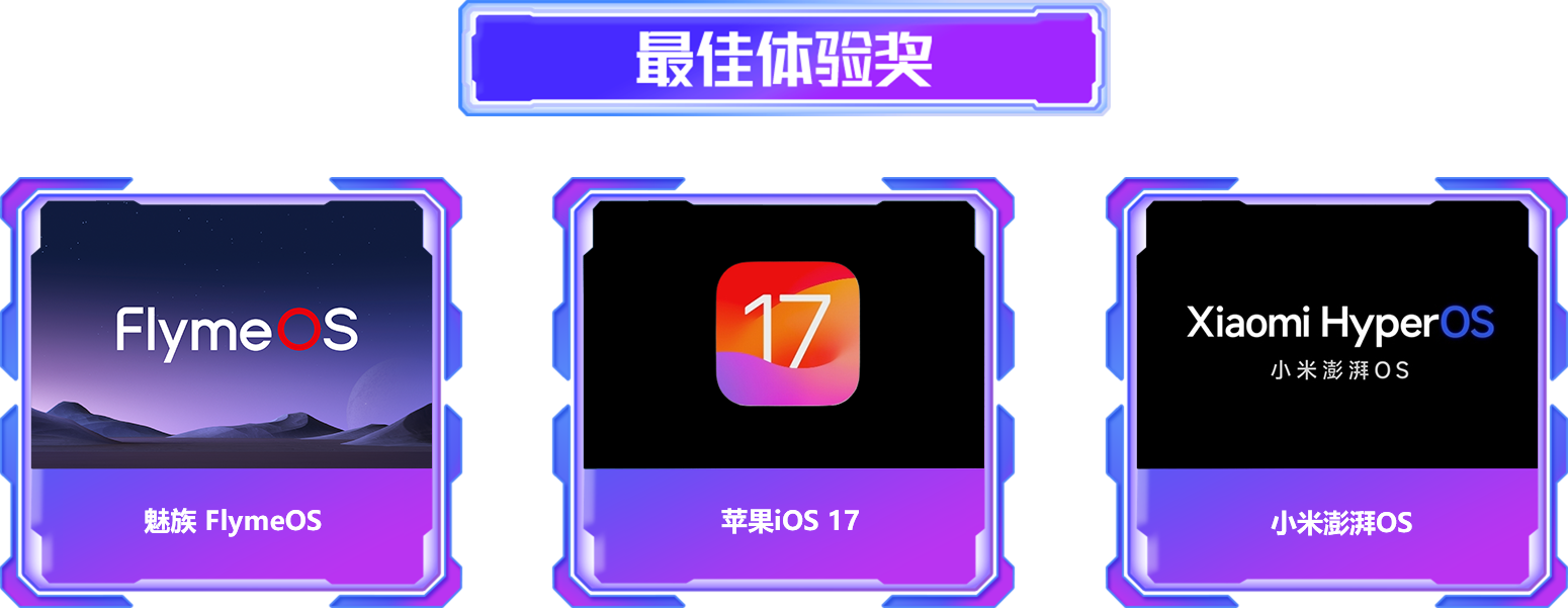 最佳體驗(yàn)獎