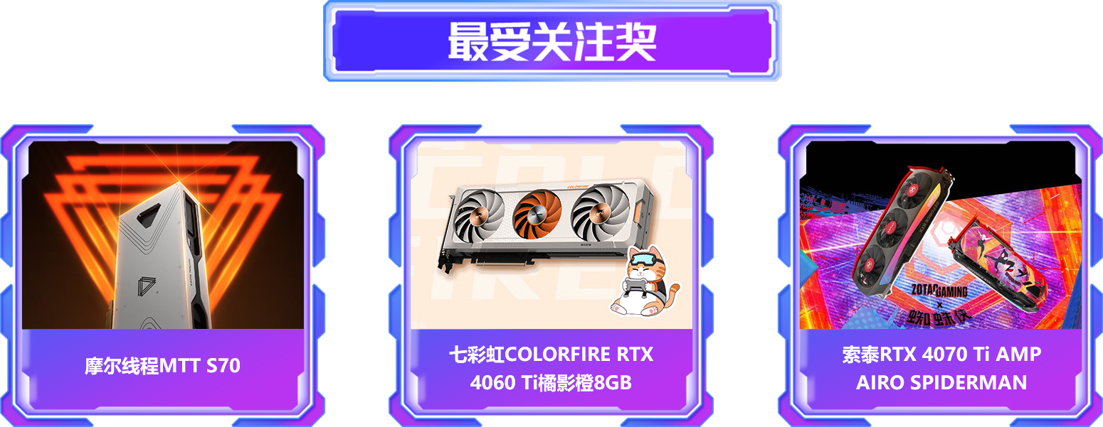 最受關注獎